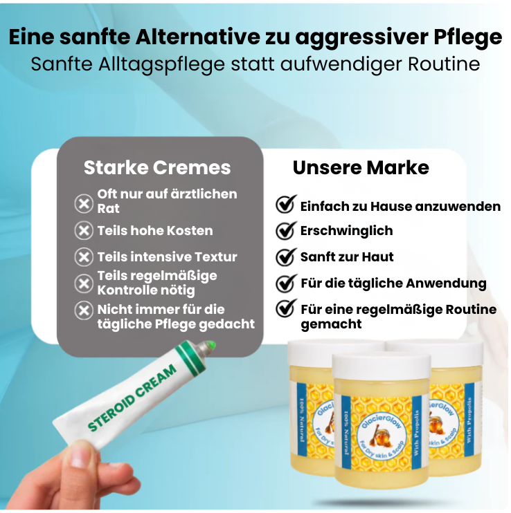 GlacierGlow Skin – Pflegender Balsam für trockene, gereizte Haut