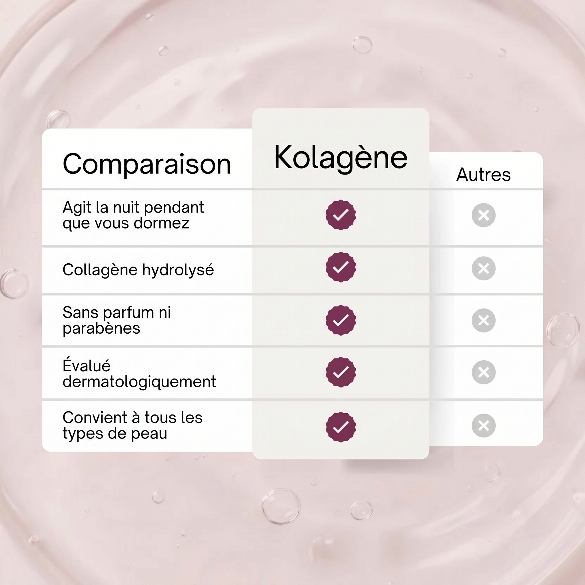 Kolagène — Masque bio-collagène + Pinceau